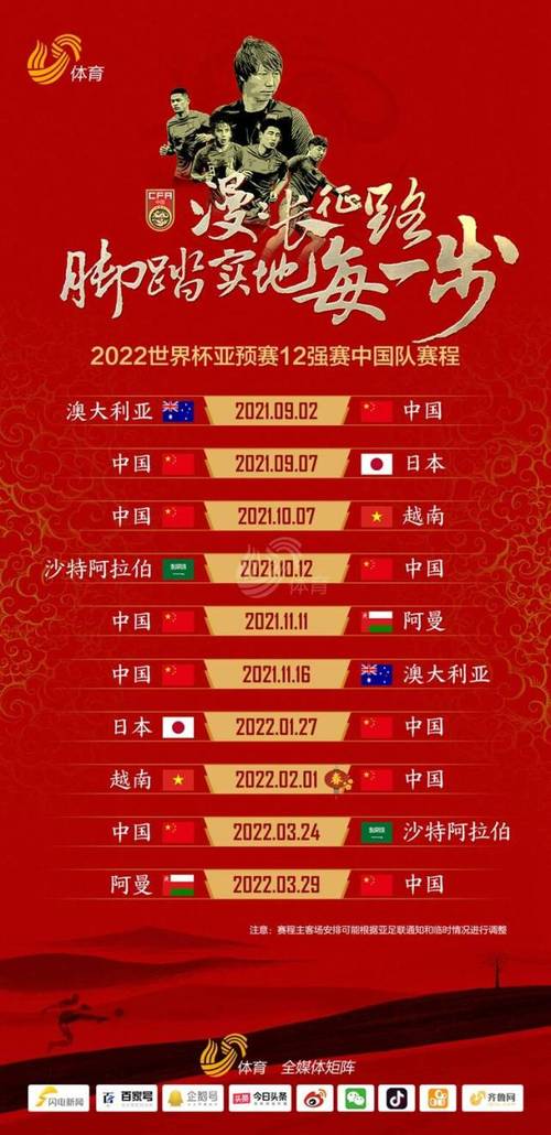 世界杯亚洲预选赛12强赛中国名单