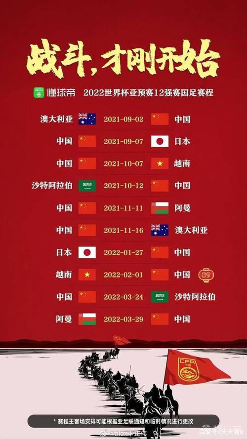 世界杯2022亚洲预选赛12强赛时间