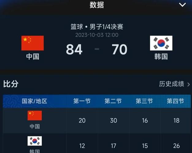 中国对韩国比分结果