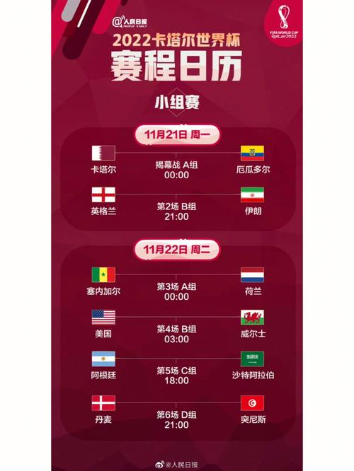 卡塔尔世界杯赛程中国