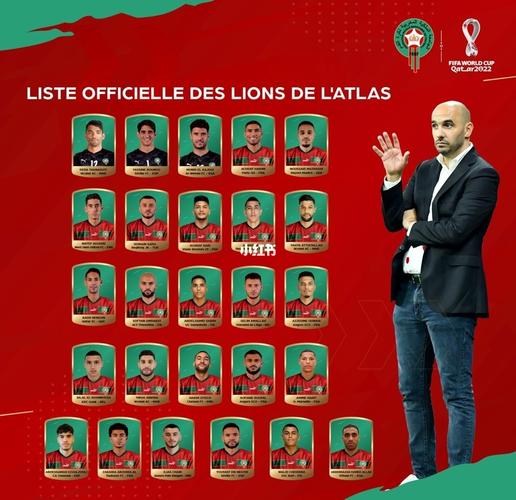 摩洛哥世界杯名单