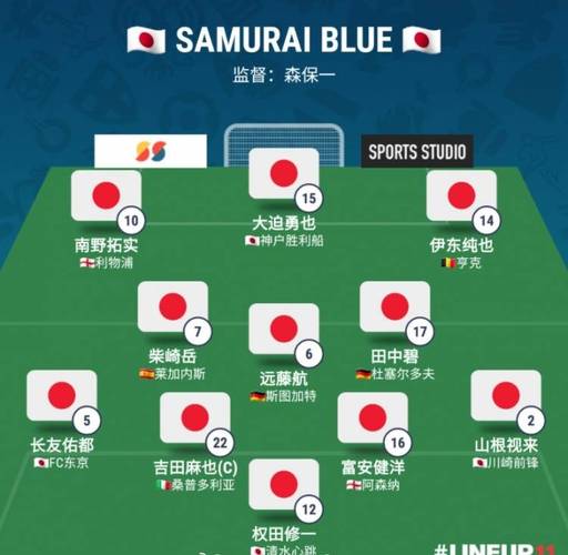 日本vs阿曼比分