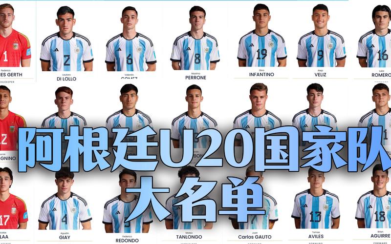 阿根廷国家队成员排名