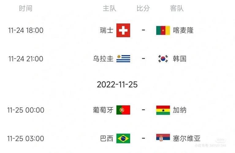 韩国和乌拉圭比分预测