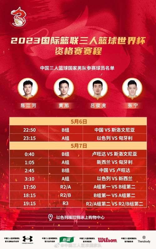 2023男篮世界杯中国分档